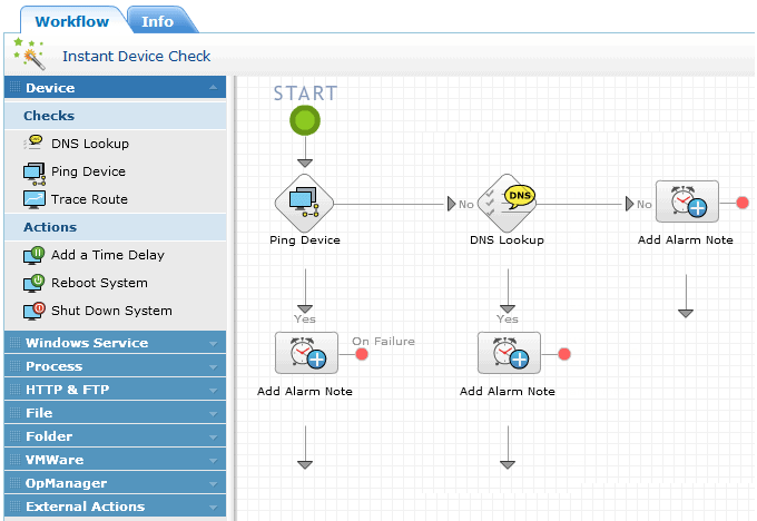 OpManagerITWorkflow