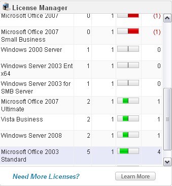 License Manager for Spiceworks Spiceworks License Manager