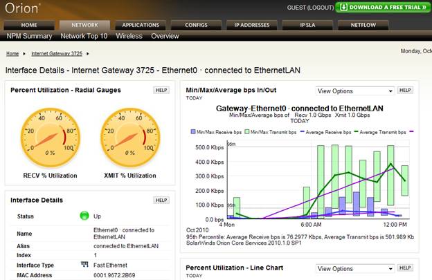 Solarwinds Orion NPM 10