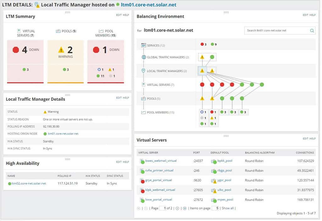 application monitoring tools