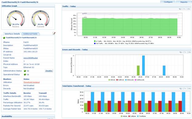 ME_Detailed Interface Summary
