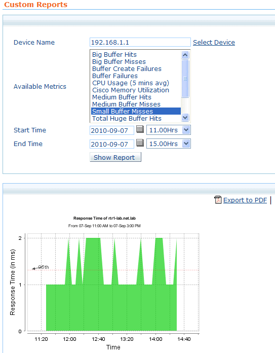 OpManagerCustomReport