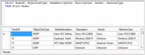 SolarWinds Orion API & SDK - Using SWQL, REST, and CURL