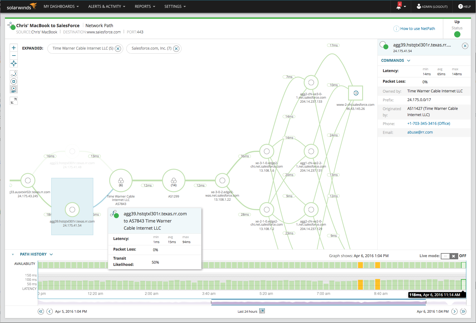 solarwinds network performance monitor benefits solarwinds network performance monitor benefits