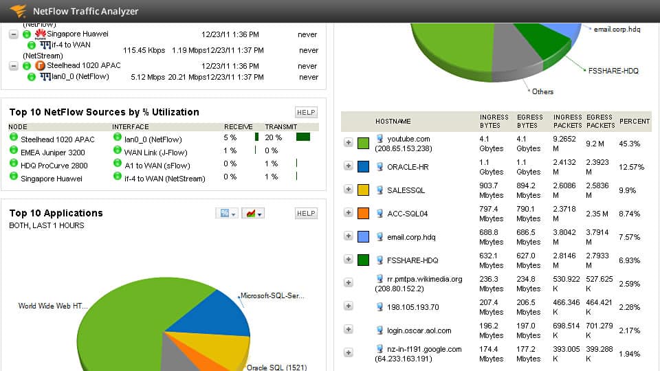 0006_NTA_3-8_Multi-Vendor-Device-Support_Lg_EN