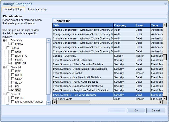 Pre-built scheduled reports