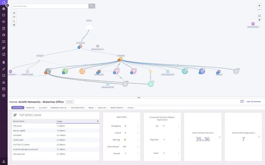 Auvik Dashboard