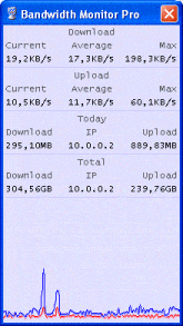 Bandwidth Monitor Pro