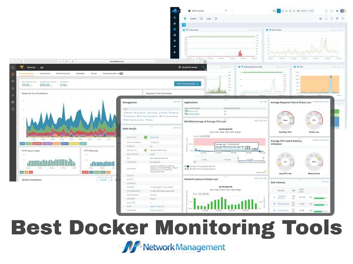 Best Docker Monitoring Tools