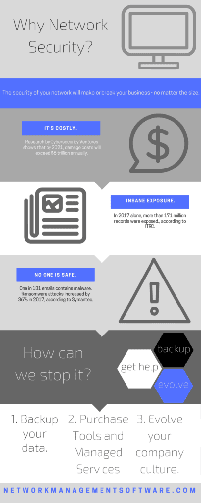 network security
