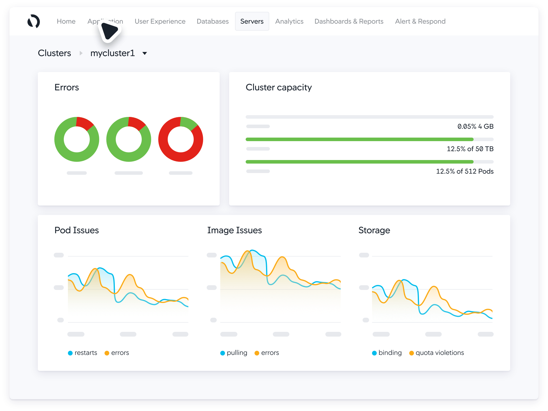 Cisco AppDynamics APM