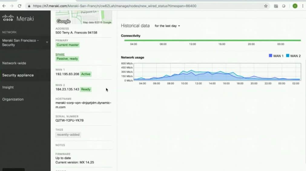 Cisco Meraki