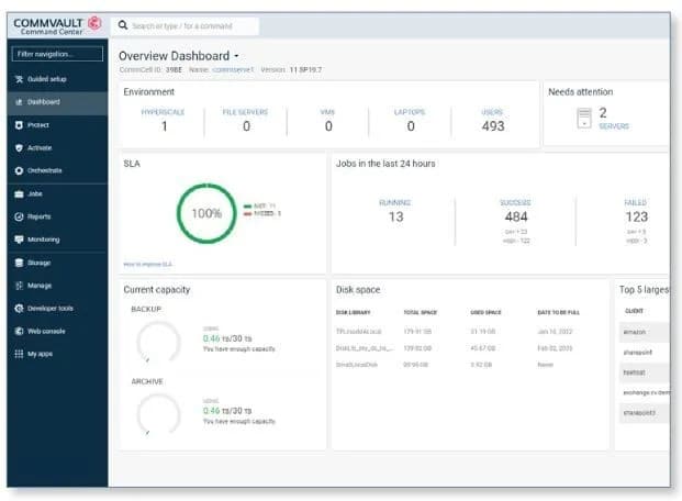 Commvault Backup and Recovery