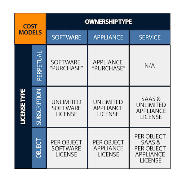 SolarWinds Server and Application Monitor