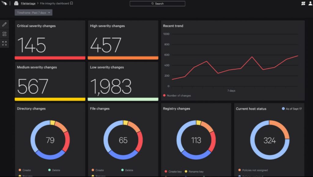 CrowdStrike Falcon FileVantage