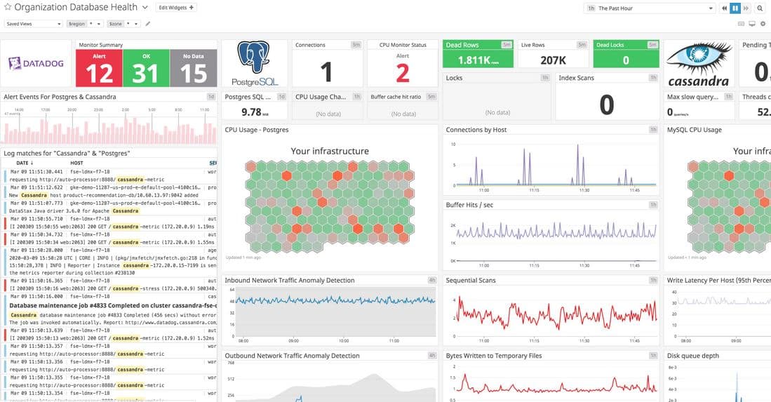 Datadog Database Monitoring