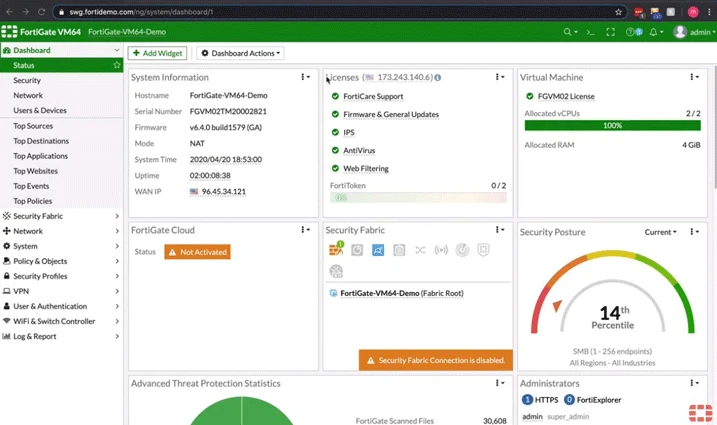 FortiProxy Web Gateway