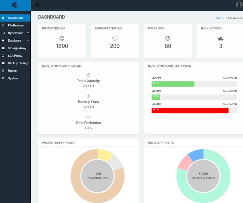 IBM Spectrum Protect