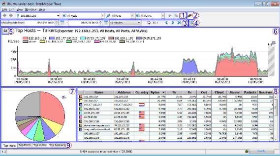 intermapper red x intermapper red x