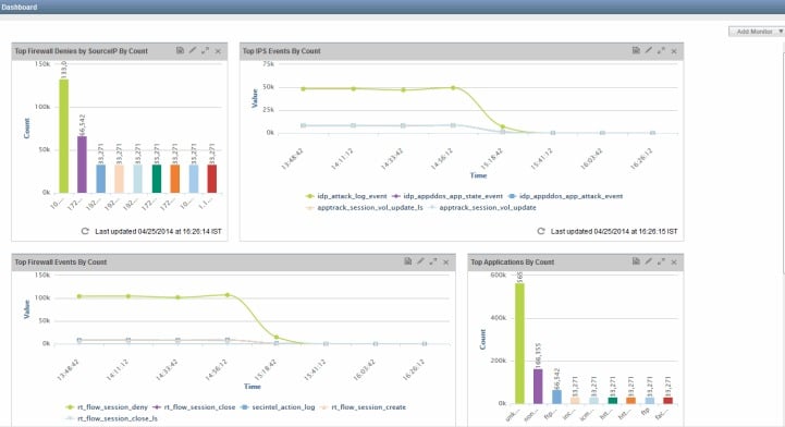 Juniper Networks