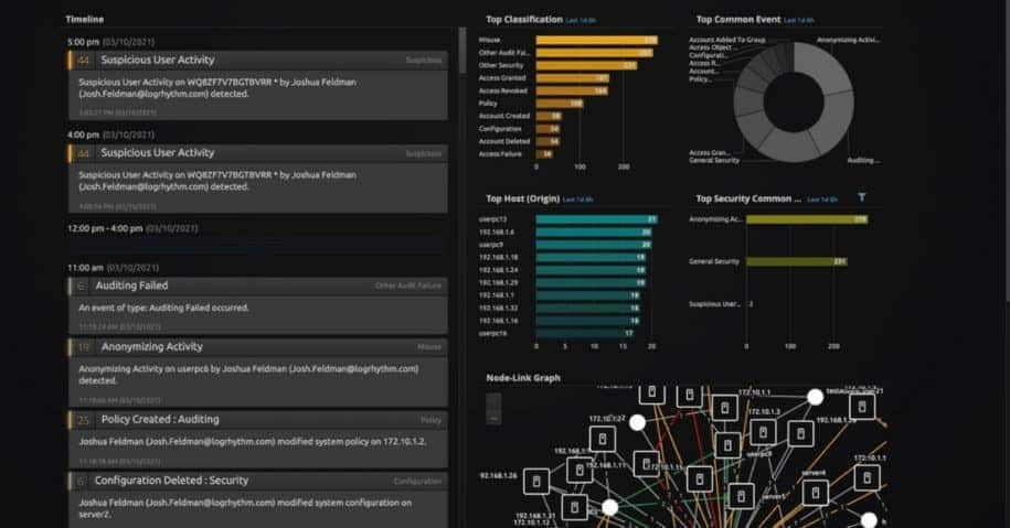 LogRhythm NextGen Security and Event Management Platform