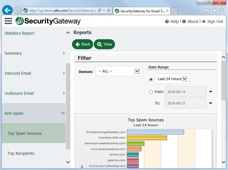 MDaemon's Security Gateway