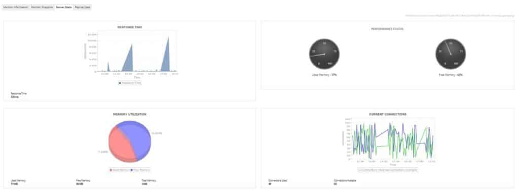 ManageEngine APM MongoDB