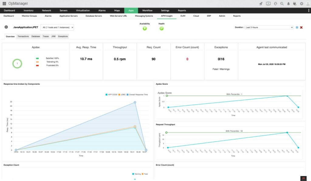 ManageEngine OpManager Apps and Plugins