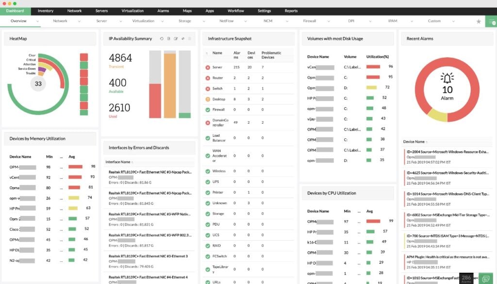 ManageEngine OpManager Dashboard Overview