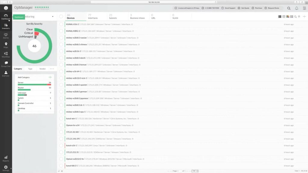 ManageEngine OpManager Dashboard Overview