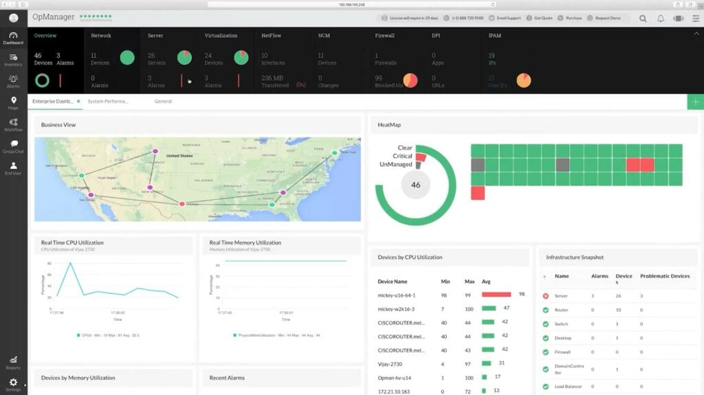 ManageEngine OpManager Dashboard Widgets
