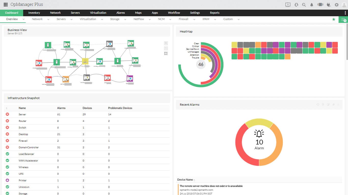 ManageEngine OpManager Plus