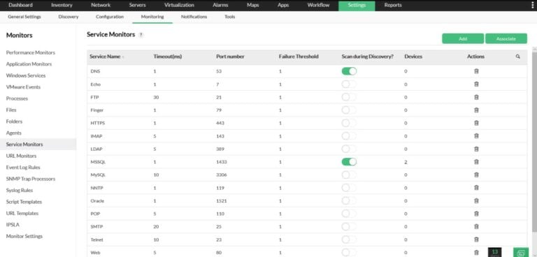 ManageEngine OpManager Review - Updated 2026