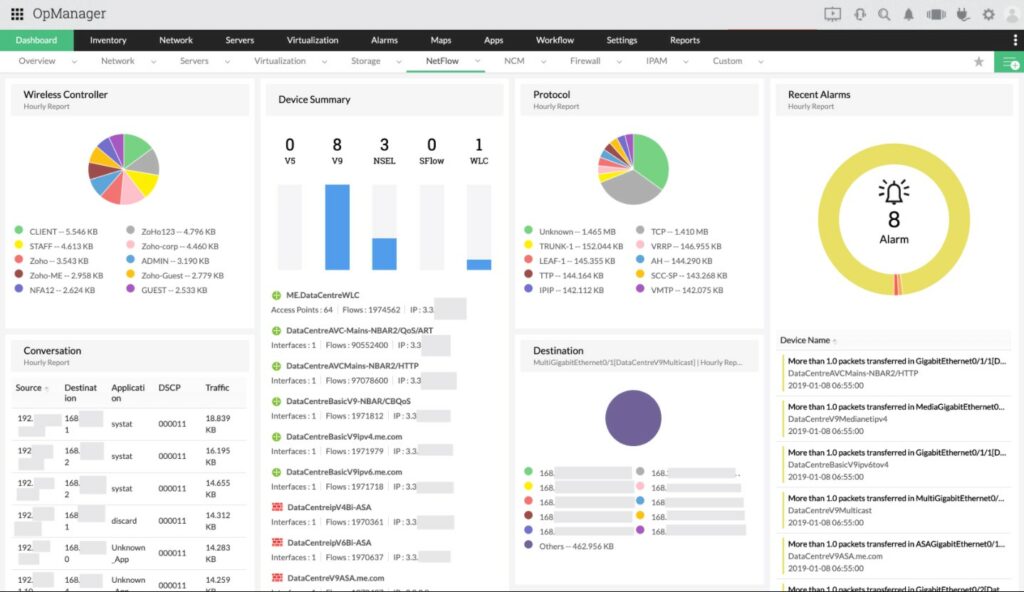 ManageEngine OpManager Traffic Report