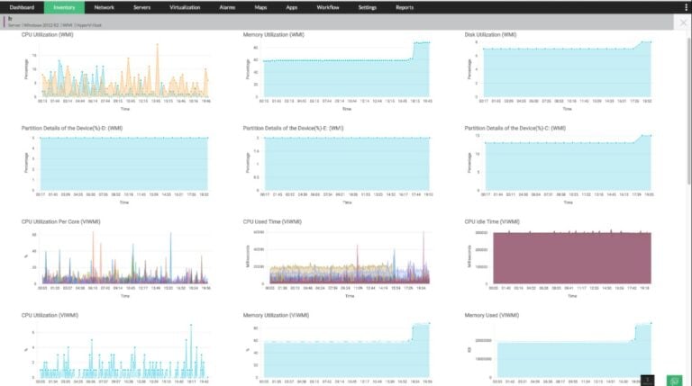 ManageEngine OpManager Review - Updated 2026
