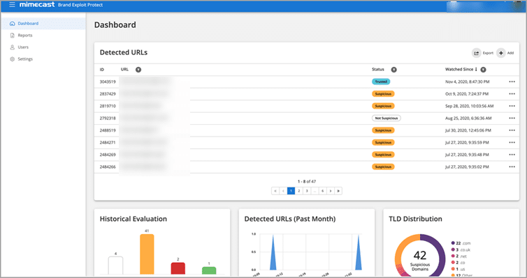 Mimecast Email Protection Software