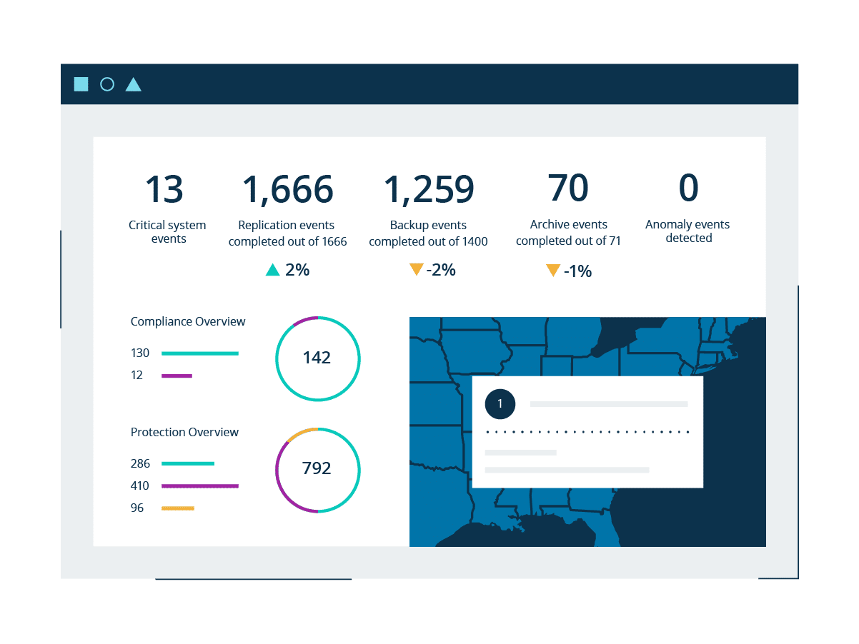 Rubrik