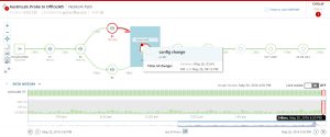 NPM_12_Netpath_NCM_Integration_Change_Alert