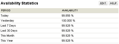NPMreport