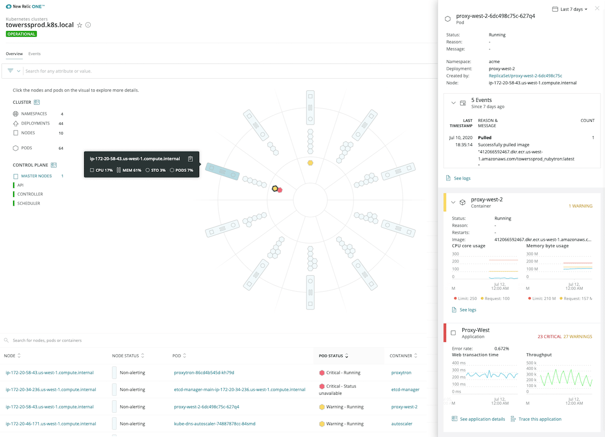 New Relic One