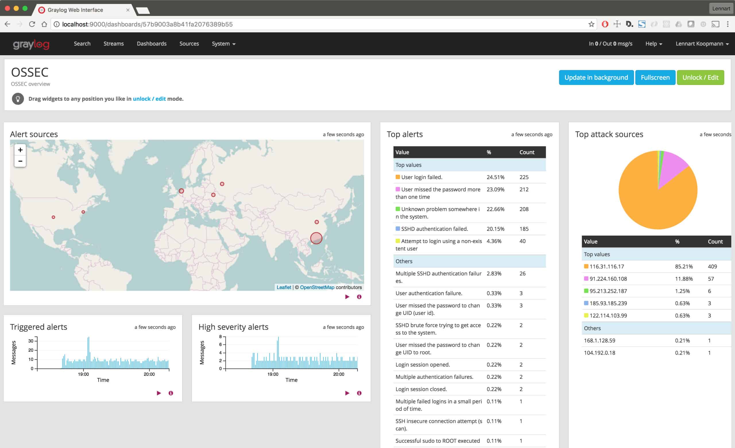 OSSEC