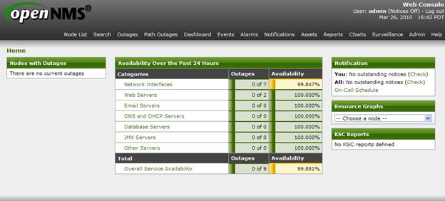 OpenNMS Open Source Network Management Review