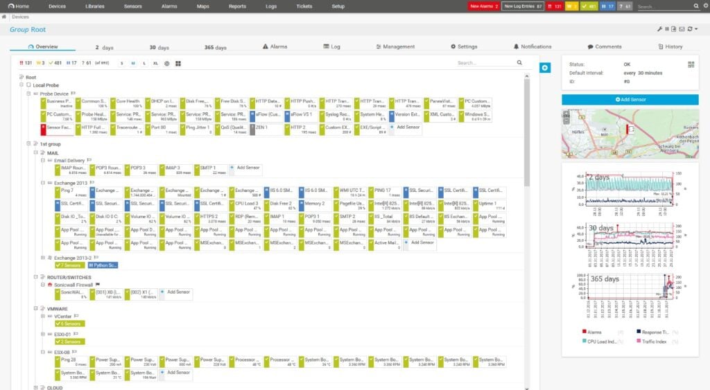 Paessler PRTG Network Topology Device Tree