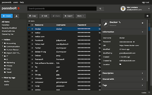 Passbolt Cloud