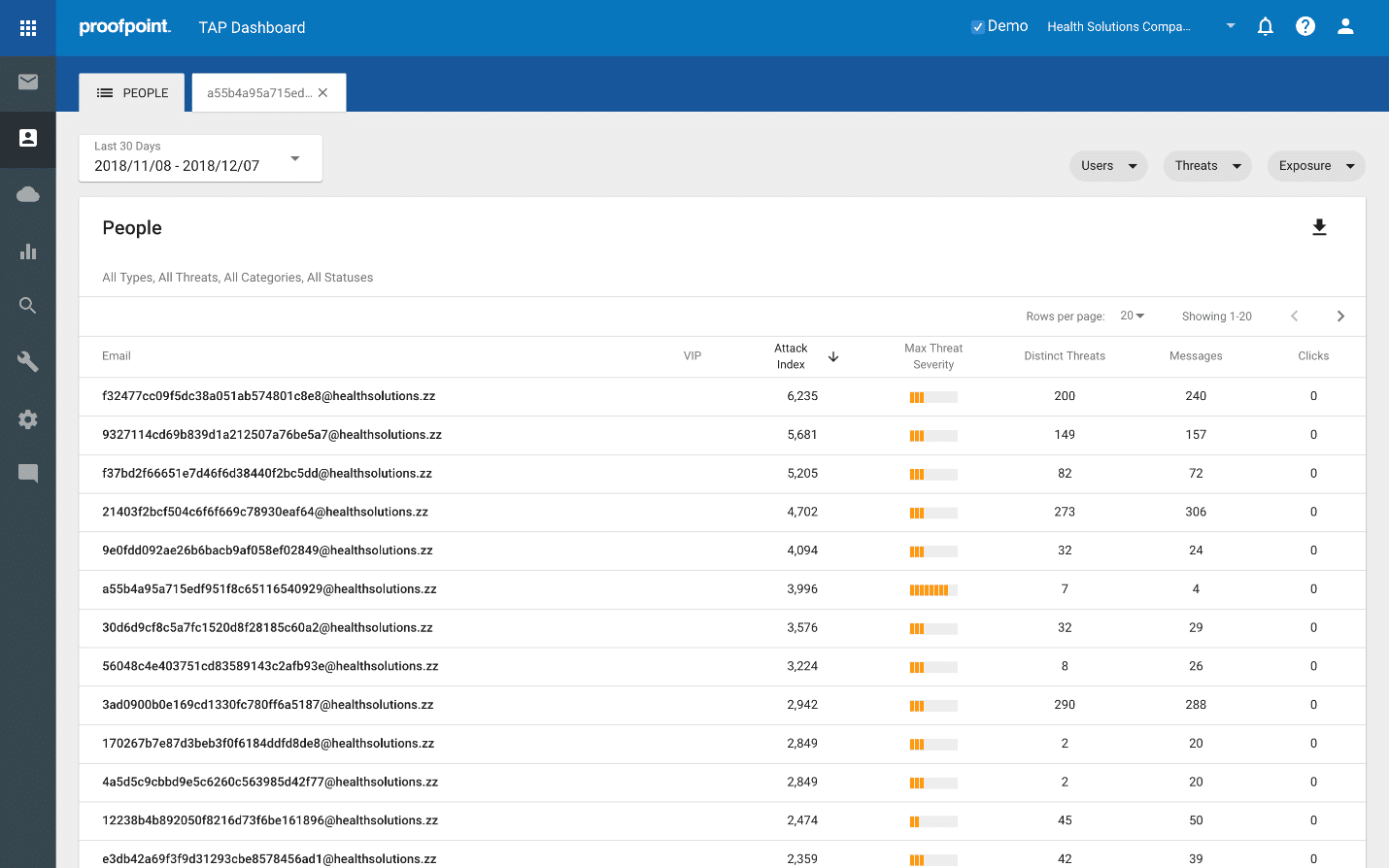 Proofpoint Email Protection Software
