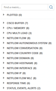 Netflow elements from NTA