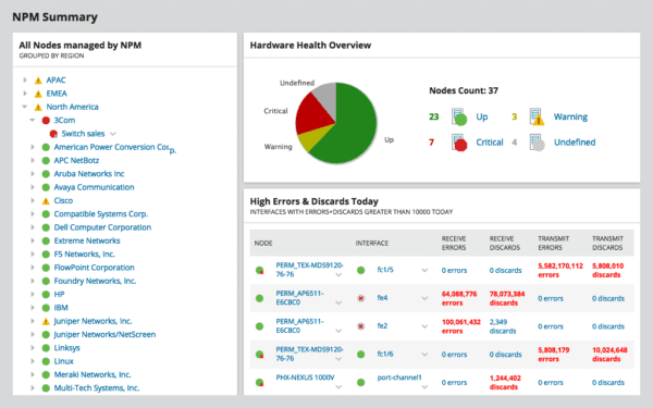 SolarWinds NPM Summary - Network Management Software - Reviews ...