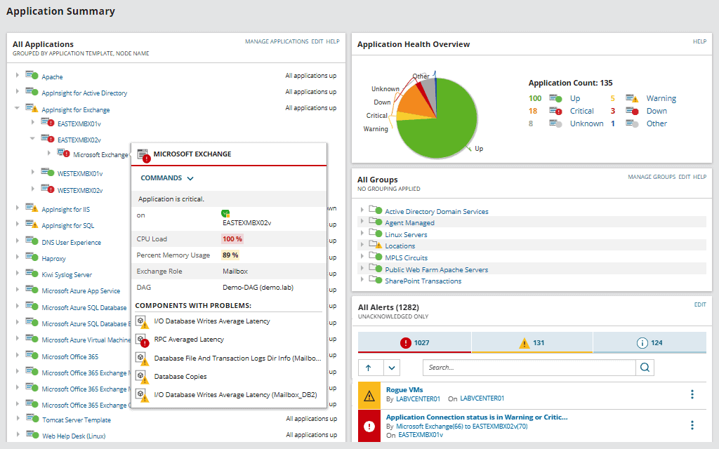 SolarWinds Server and Application Monitor
