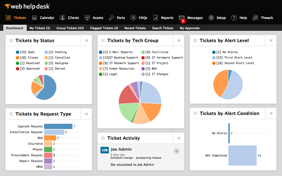SolarWinds Web Help Desk