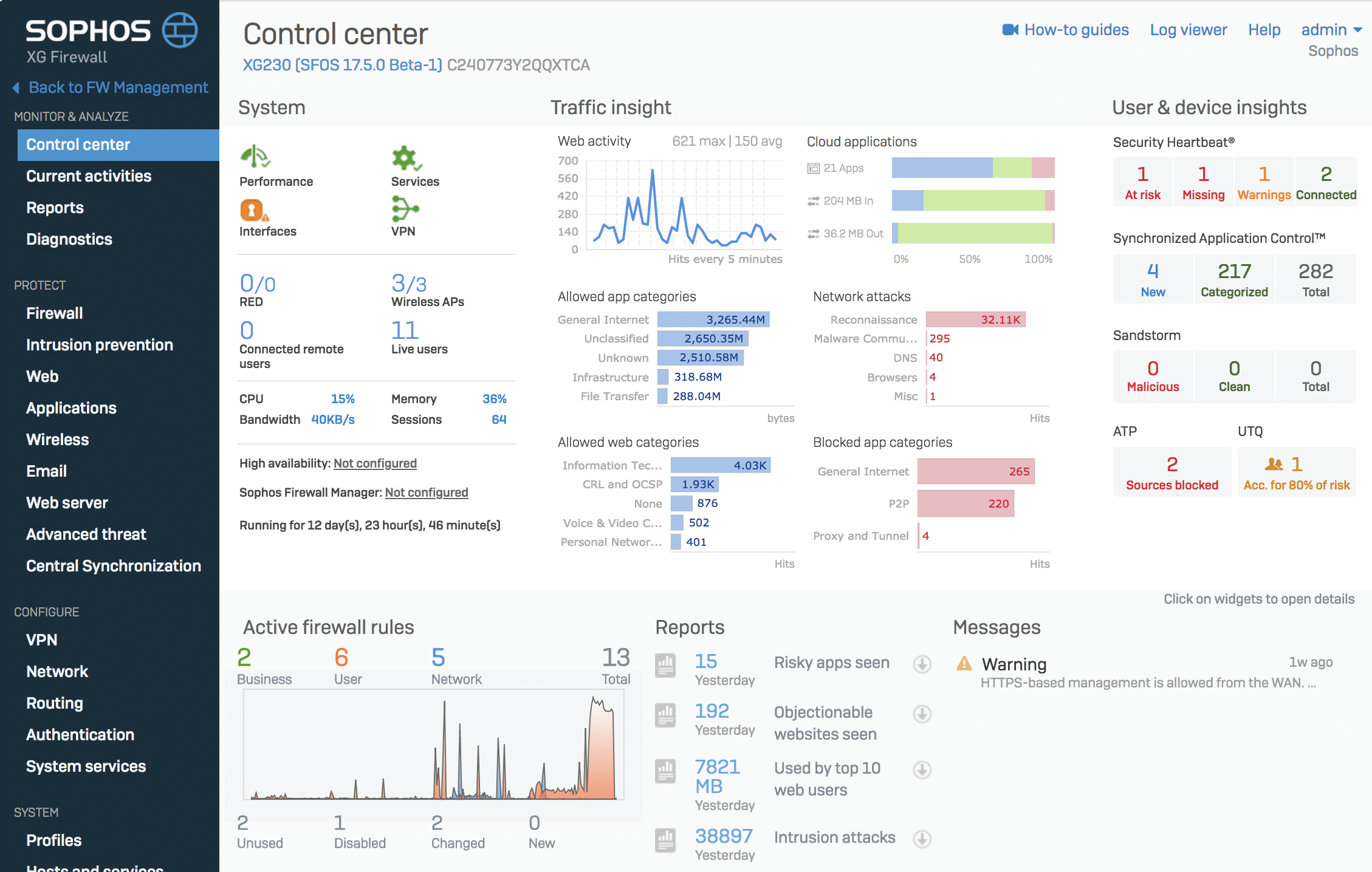 Sophos Firewall